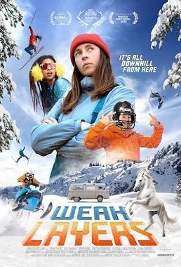 Слабые слои (2023)